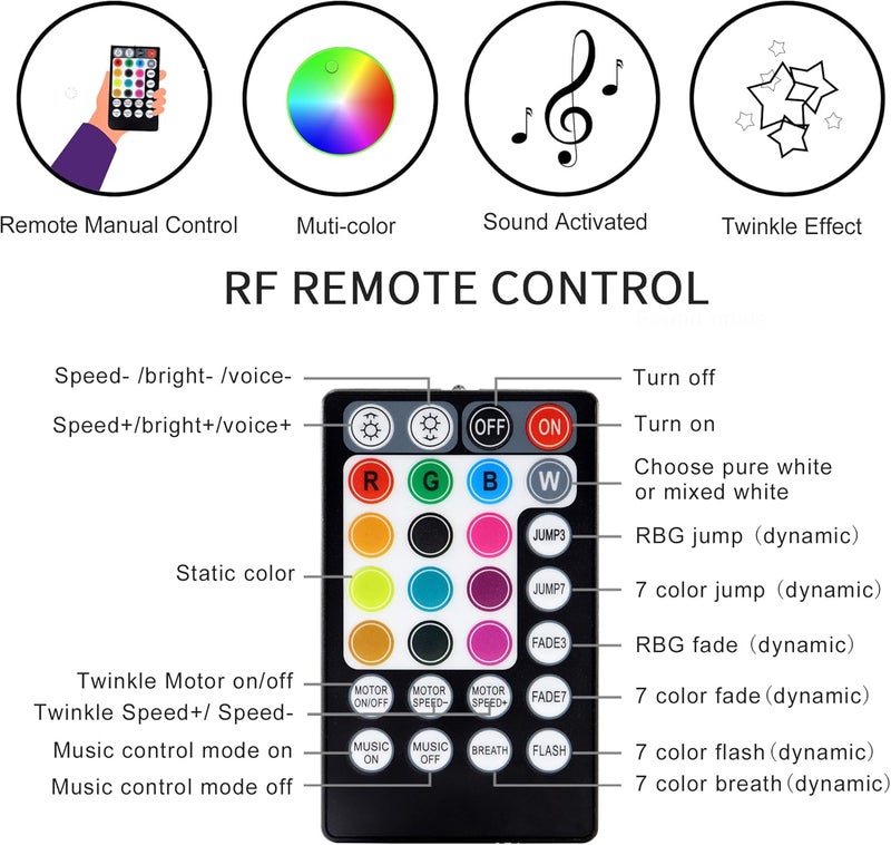 ATOKEE Store 20W Twinkle Dual Head Fiber Optic Light Box for Starlight Headliner, Bluetooth App/RF Remote Control, Car Plug & Power Adapter, PG Connector & 3 Drill Bits - Image 3